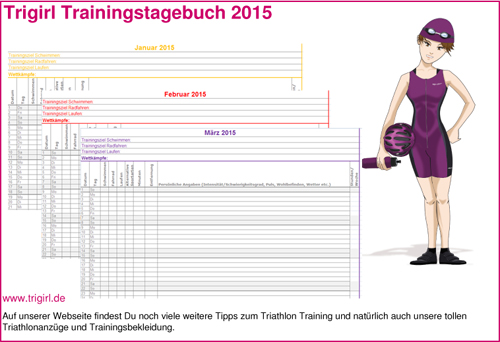 Triathlon Trainingstagebuch 2015